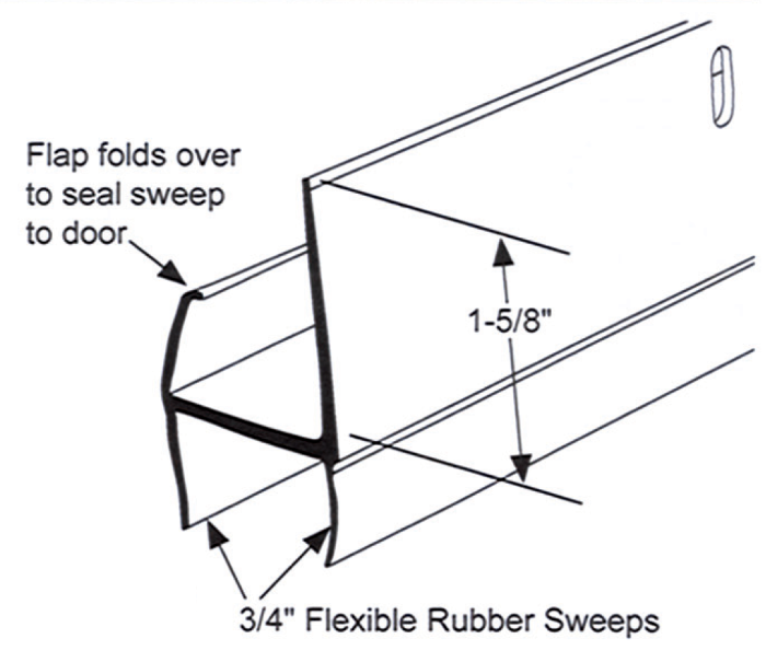Flexible Screen Door L-Shaped Sweep, Calgary Sizing Chart