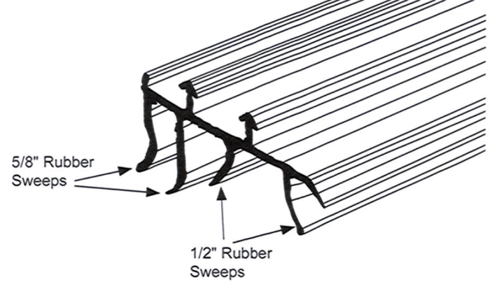 Rubber Door Sweep, 1-3/4"Hx5/8"W & 1/2"Hx35-3/4"L, Calgary Sizing Chart