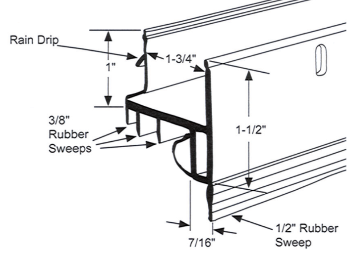 Door Shoe Rubber Sweep, 36"L, White, Sizing Chart Calgary
