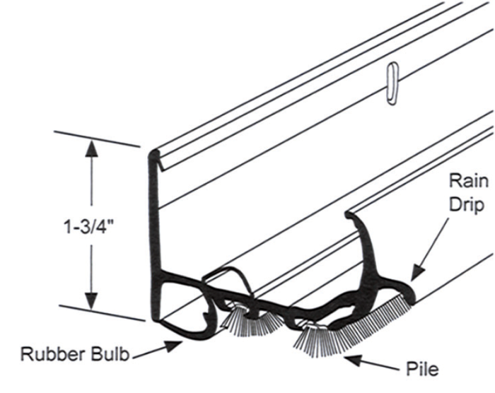 Door Shoe, 1-3/4"W x 1-3/4"H, 35-3/4" Long, White Sizing Chart Calgary