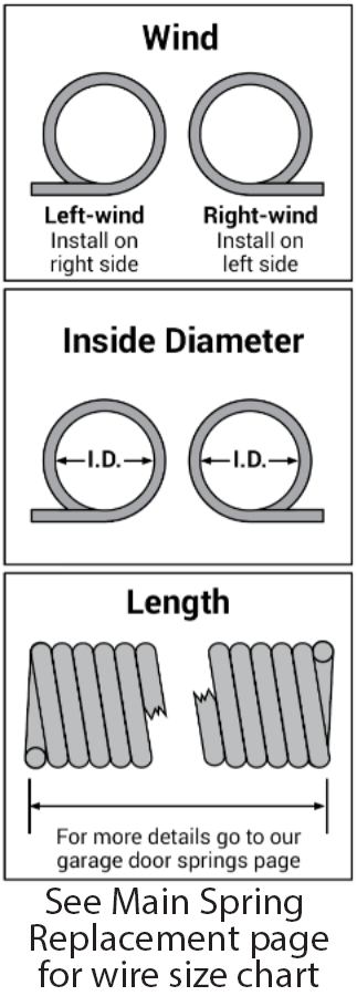 0033 Residential Replacement Garage Door Spring DS.218x2"x26" Left Hand _ 70003 L  ––  Common Replacement Garage Door Spring
