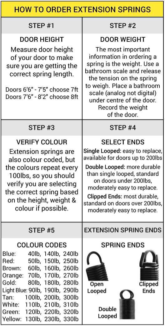 0050 Residential Replacement Extension Spring 7' Door (100lbs. Tan) _ 25-42-100