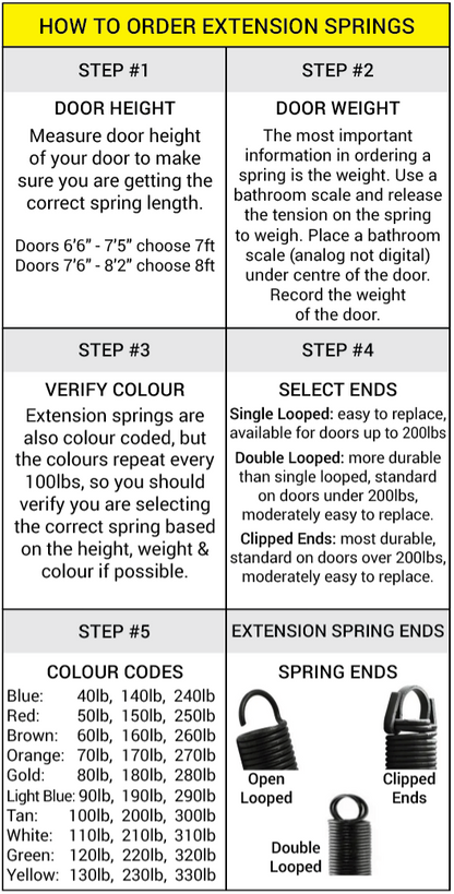 0051 Residential Replacement Extension Spring 7' Door (160lbs. Brown) _ 25-42-160